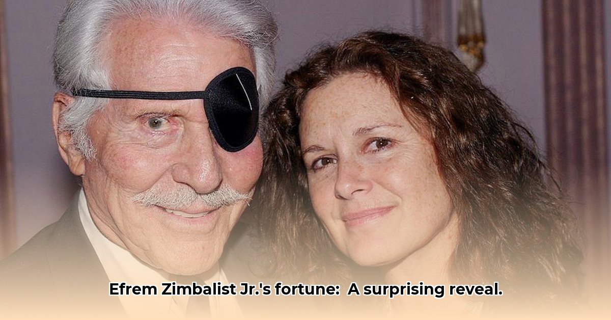 efrem-zimbalist-jr-net-worth